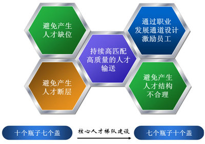 時代光華中小企業管理咨詢服務——助力企業高效發展