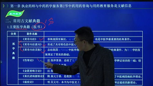 中藥用藥咨詢與用藥教育服務 文獻信息與辦公服務協同發展的重要性