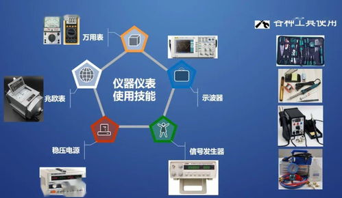 好專業，好前途 歡迎報考訊飛大數據與人工智能學院人工智能公共數據平臺