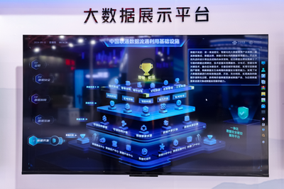 擁抱智慧未來 中國聯通多領域創新成果閃耀服貿會，人工智能公共數據平臺成焦點