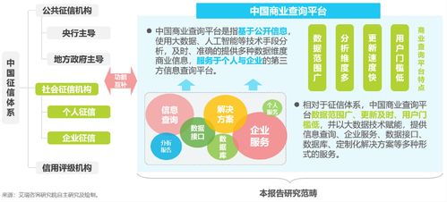 人工智能公共數(shù)據(jù)平臺(tái)賦能商業(yè)洞察 天眼查用戶滲透率突破60%的行業(yè)啟示